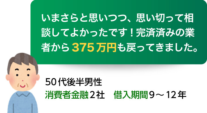 過払い事例 -いまさらと思いつつ、相談して良かったです。完済済みの業者から375万円戻ってきました！